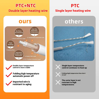 Heated Electric Blanket